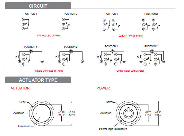 Serie KPB22 Circuit și tip de acționare