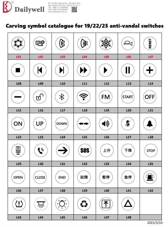 Carving symbol catalogue for 19/22/25 anti-vandal switches 