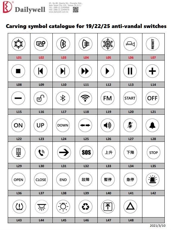 Katalog vyřezávaných symbolů pro antivandalové spínače 19/22/25