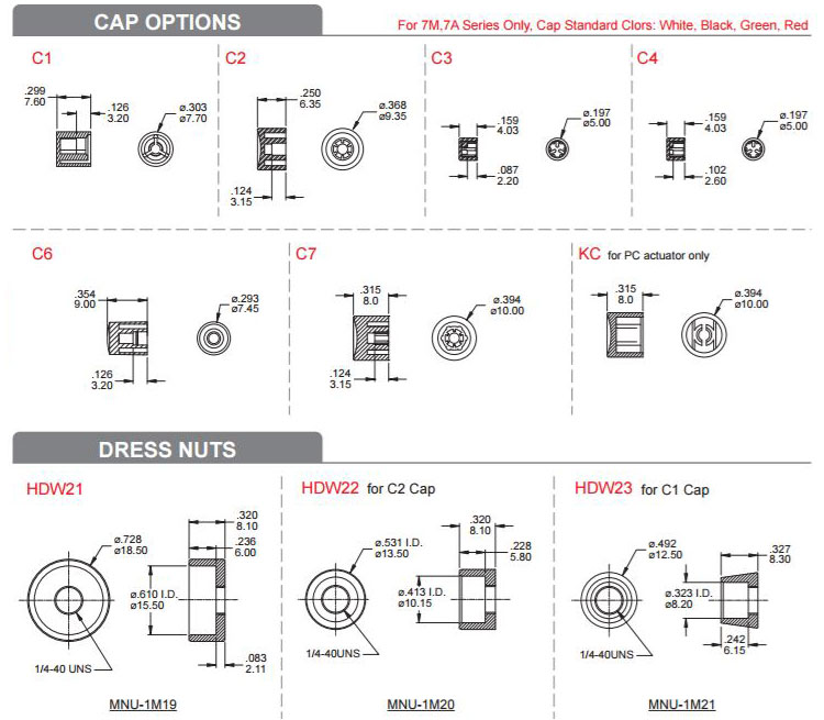 Dop Opties &amp; Dress Nuts