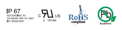 SAFETY QUALITY APPROVALS