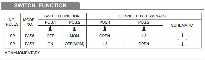 Switch Function