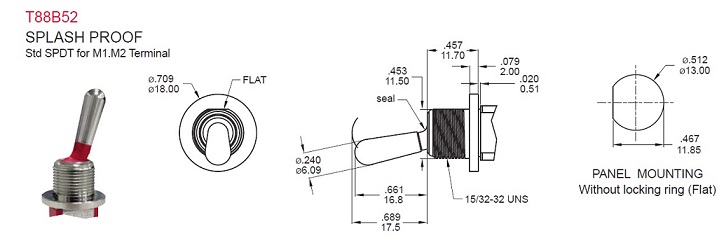 ACTUATOR OPTIONS